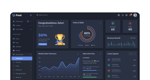 cta dashboard